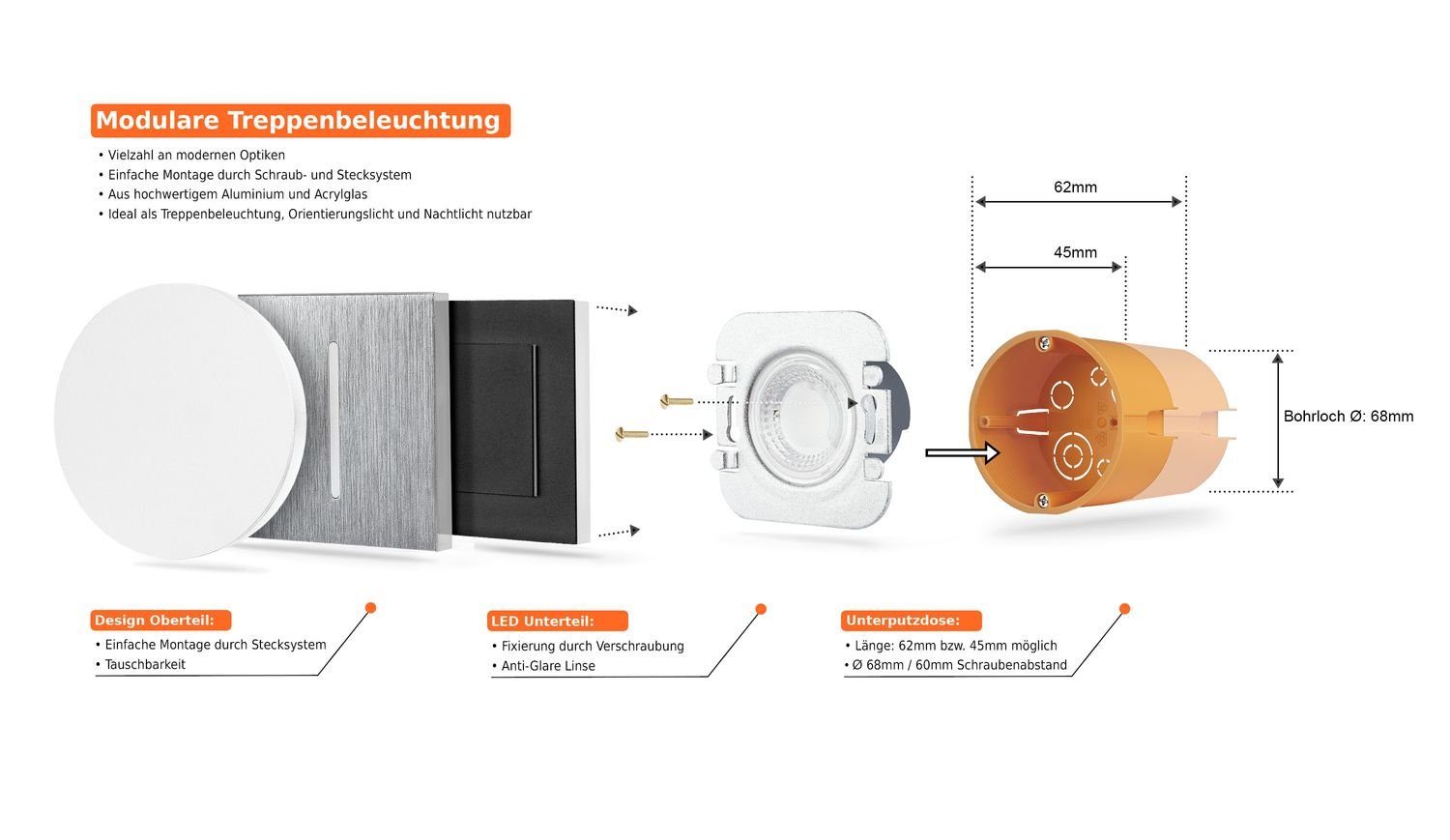 LED IP44 Einbaustrahler aus Eckig Aluminium Stufenbeleuchtung für LEDANDO - Ein / Weiß LED DUPLEX