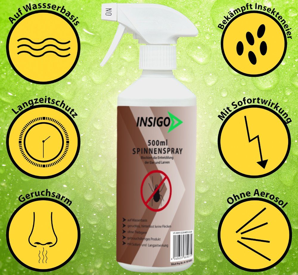 INSIGO Insektenspray Spinnen-Spray mit Spinnen, Hochwirksam 8 brennt geruchsarm, Wasserbasis, l, / gegen Langzeitwirkung nicht, auf ätzt