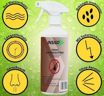 INSIGO Insektenspray Spinnen-Spray Hochwirksam gegen Spinnen, 6 l, auf Wasserbasis, geruchsarm, brennt / ätzt nicht, mit Langzeitwirkung
