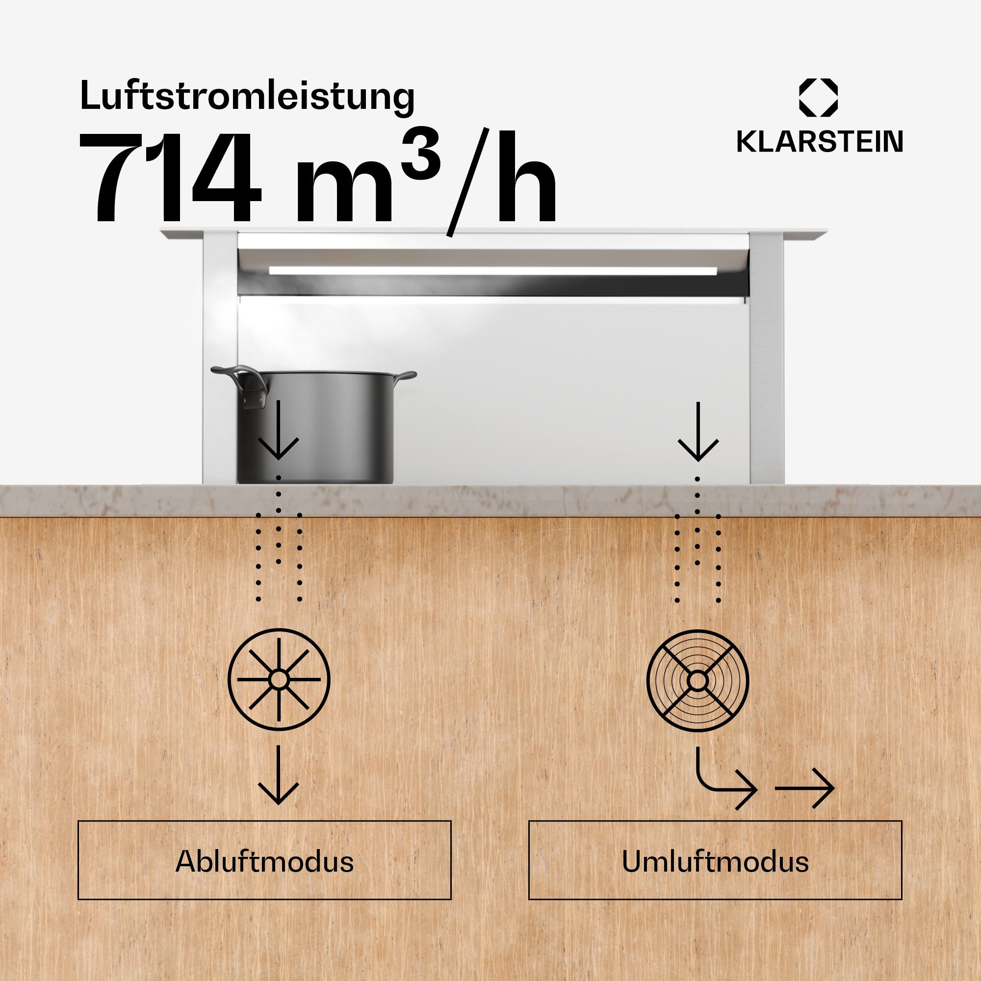 Klarstein Deckenhaube Royal Flush Eco 75 Royal Flush Eco 75, Dunstabzugshaube Downdraft Abzughaube Abluft Umluft