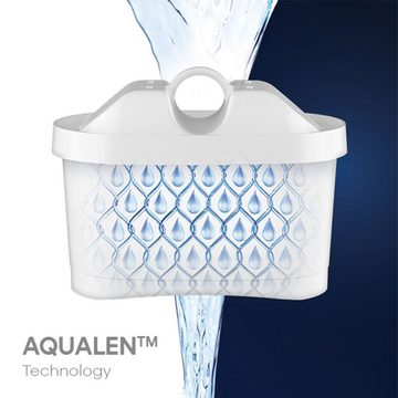 AQUAPHOR Wasserfilter ONYX schwarz - Premium-Wasserfilter in Glasoptik, Zubehör für Filterkartuschen MAXFOR+, MAXFOR+H hartes Wasser & MAXFOR+ Mg. Magnesium, Reduziert Kalk, Chlor & weiteren Stoffen. BPA frei