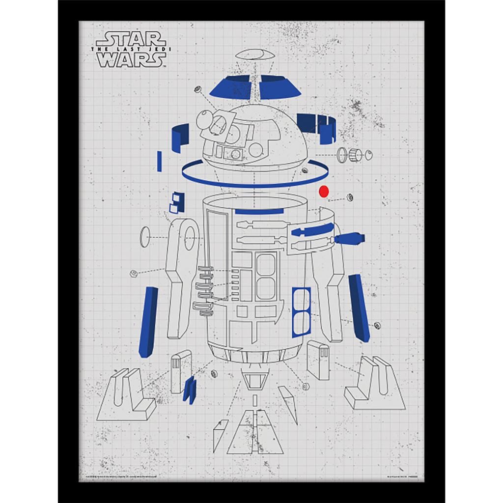 Star Wars Bild mit Rahmen R2-D2 Exploded View, Gerahmtes Bild Kunstdruck