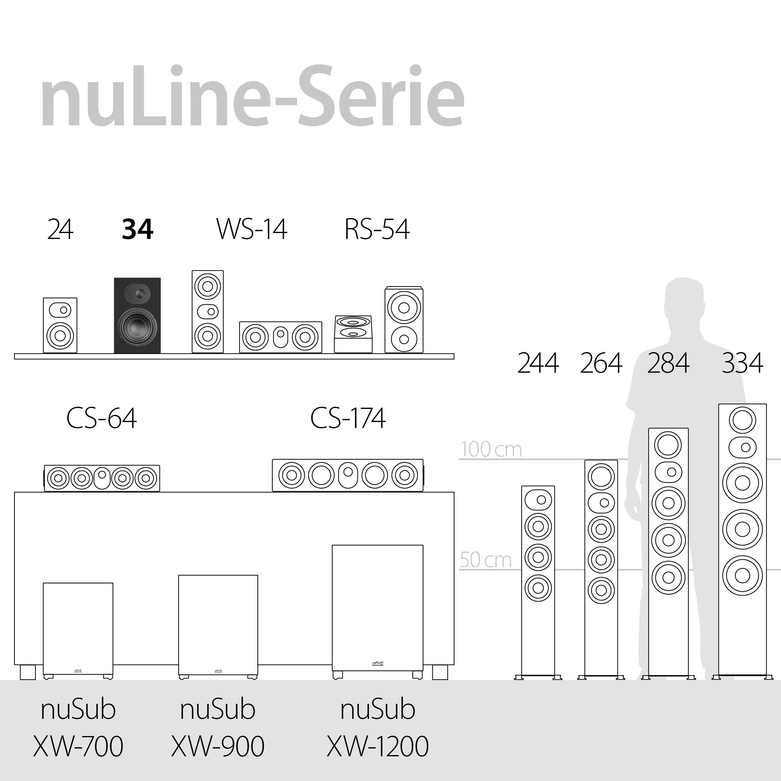 Regal-Lautsprecher 34 W) Nubert nuLine (220 Nussbaum Echtholzfurnier