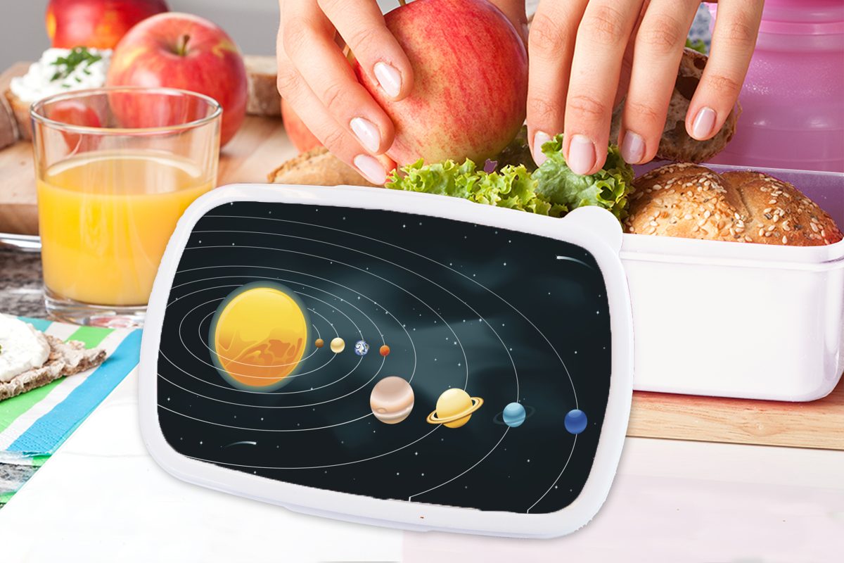 weiß Lunchbox Eine (2-tlg), Mädchen den Kunststoff, Brotbox und Kinder MuchoWow Sonnensystems für Erwachsene, mit und Brotdose, Illustration für des Planeten, Jungs