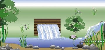 seliger Wasserfall Aquafall 1500, (Pumpen müssen, passend zum Wasserfall, seperat bestellt werden), aus hochwertigem Edelstahl (V2A)