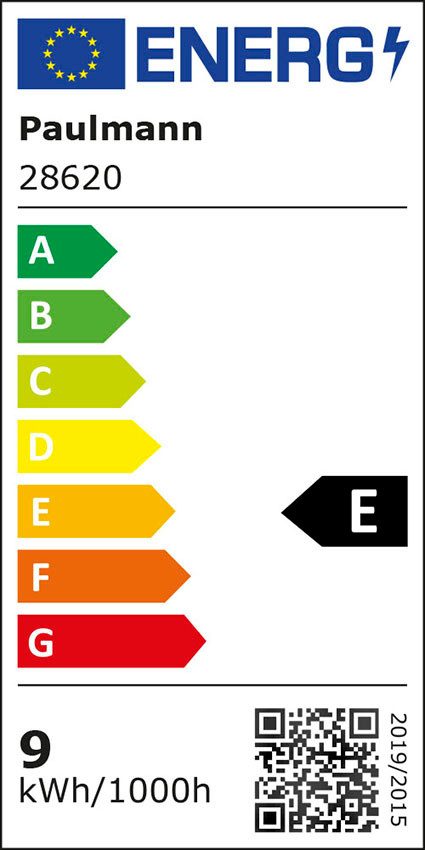 Energieeffizienzklasse: 