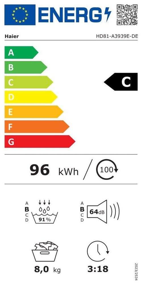 Energieeffizienzklasse: 