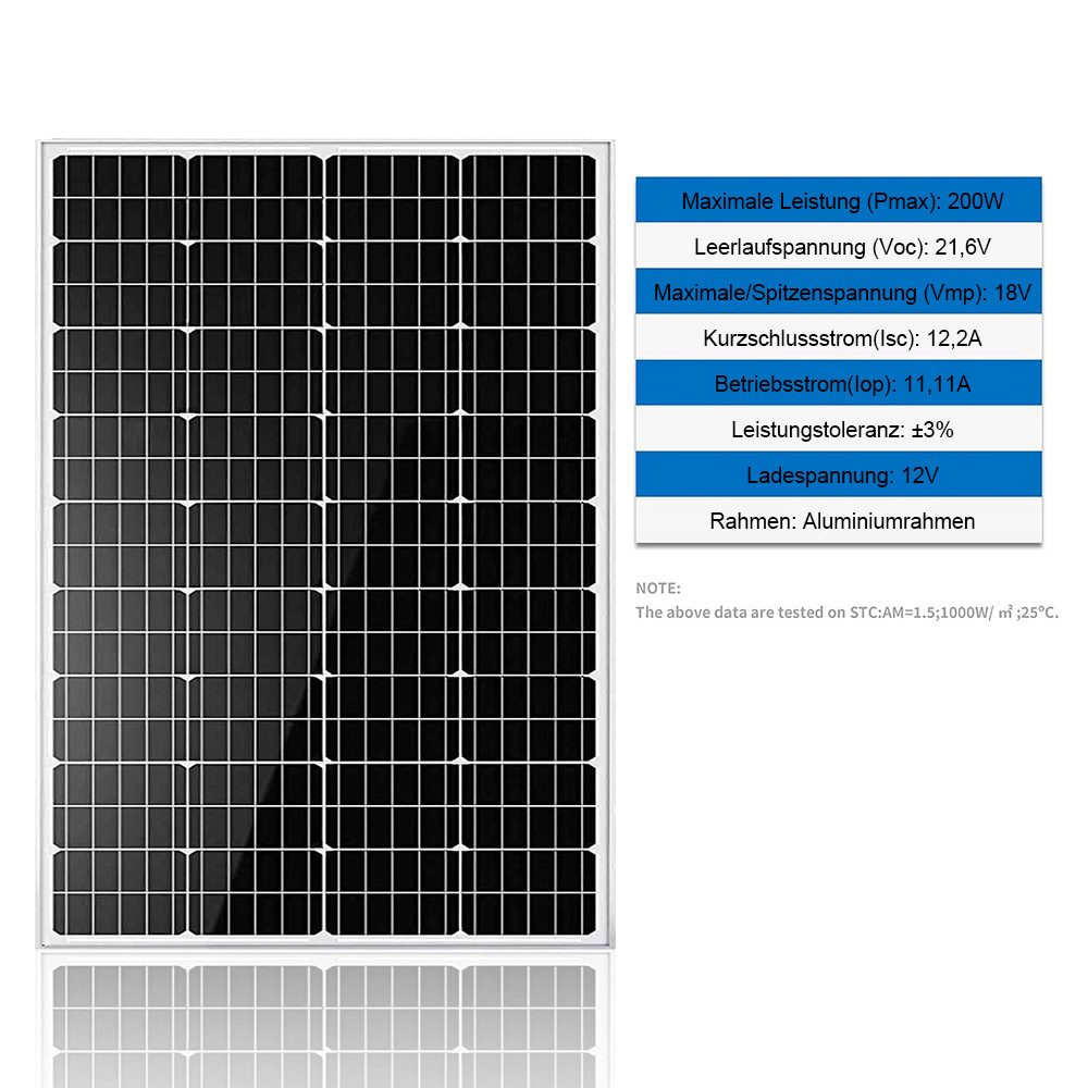 GLIESE Solaranlage Solarpanel 200W Monokristallin für Dach, Camping, Wohnmobil & Off-Grid, 400 W, Monokristalline, (2-St., 200 Watt Solarmodul), Mehrere Panels parallel anschließbar