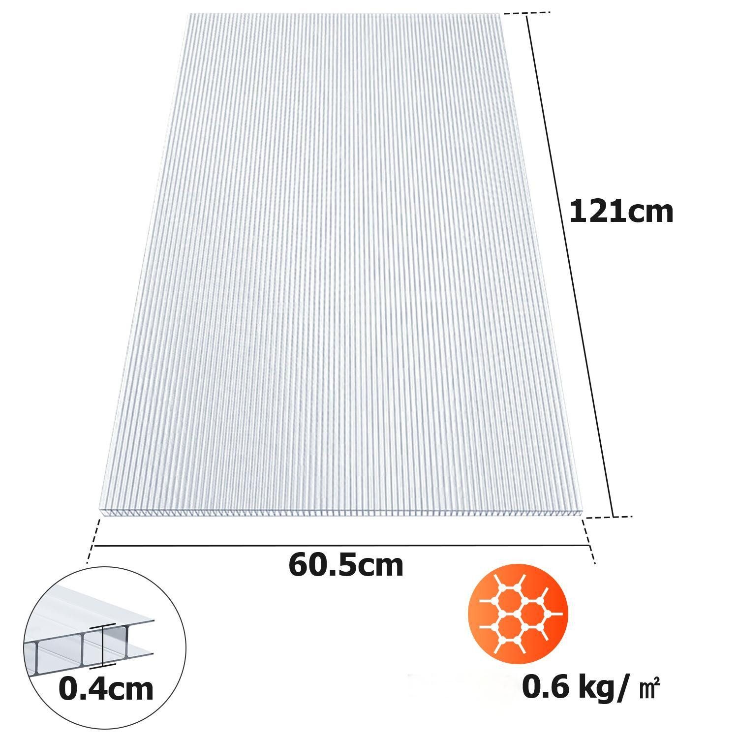 Clanmacy Doppelstegplatte Gewächshaus Gewächshausplatten 42 Stk.,4mm Stärke,PC Doppelstegplatte