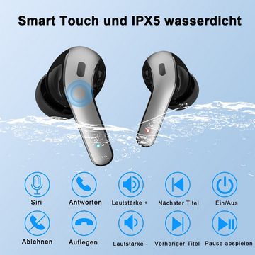 HYIEAR Smartwatch IPX5 wasserdicht/1,32 Zoll und Bluetooth-Headset 5.3 Smartwatch (Android/iOS) Set, Wird mit UsB-Ladekabel geliefert., Voice Assistant, individuelle Ziferblätter, geringer Stromverbrauch.