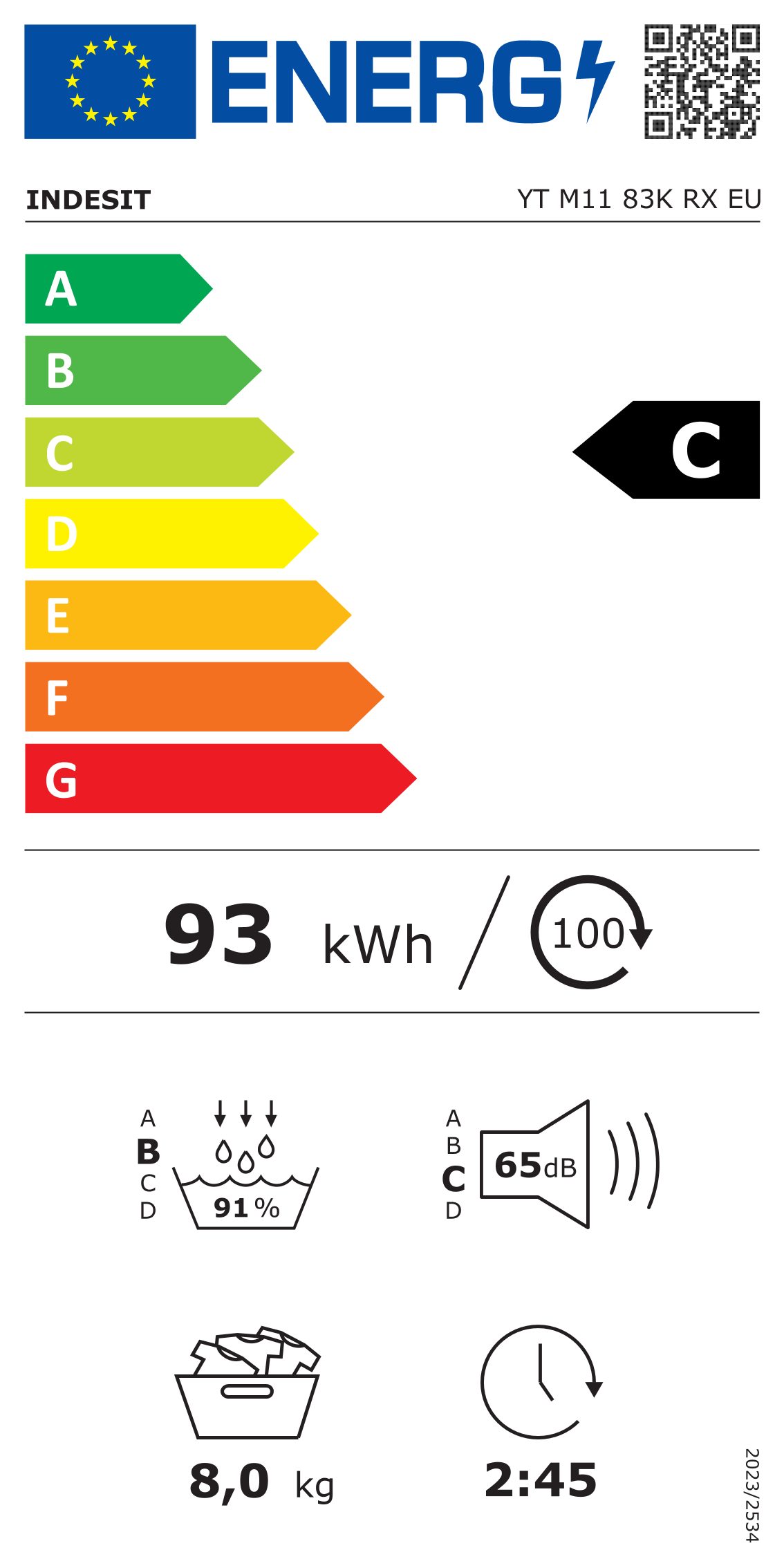 Energieeffizienzklasse: 