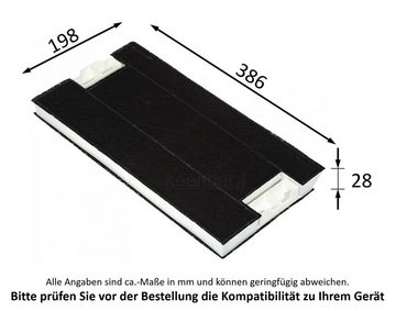 keenberk Aktivkohlefilter 2 Stück für Siemens LZ45501, LZ45500 für LI46630, LI48932