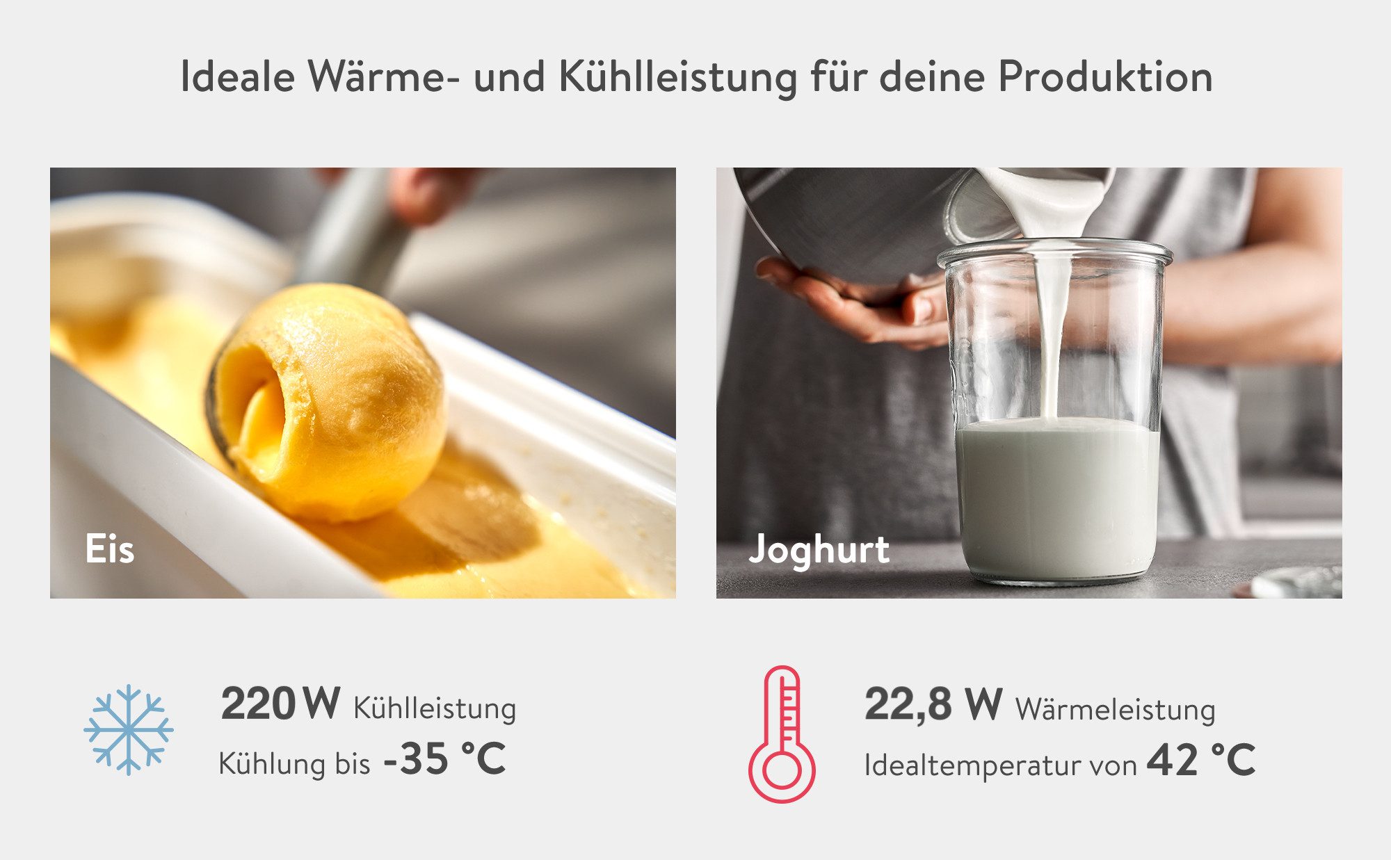 Springlane Eismaschine & Joghurtbereiter Elisa, 2,00 l, 220,00 W, mit selbstkühlendem Kompressor, entnehmbaren Eisbehälter
