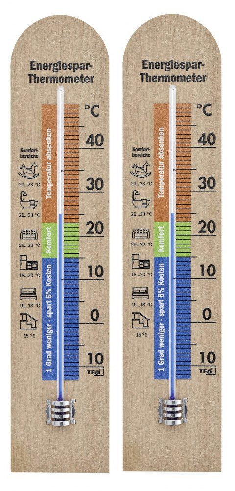 TFA Dostmann Raumthermometer analoges Energiespar-Thermometer TFA 12.1055 Raumtemperaturkontrolle, 2-tlg.