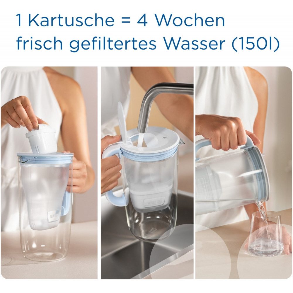 BRITA Kalk- und Wasserfilter Brita MAXTRA Pro Kalkschutz Pack 3 Wasserfilter, Zubehör für Für Brita Maxtra+, Reduziert Kalk um +50%