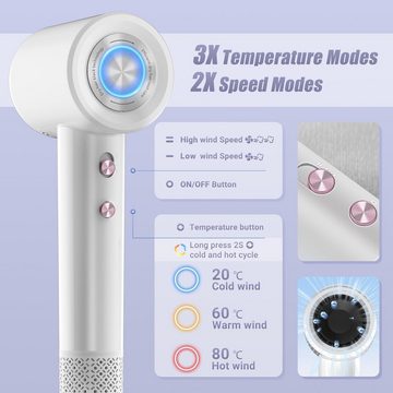 PANAMALAR Haartrockner Professioneller Schnell 200 Millionen negative Ionen, 1600,00 W, mit rotierender Magnetdüse ionen föhn für Zuhause, Reisen und Salon