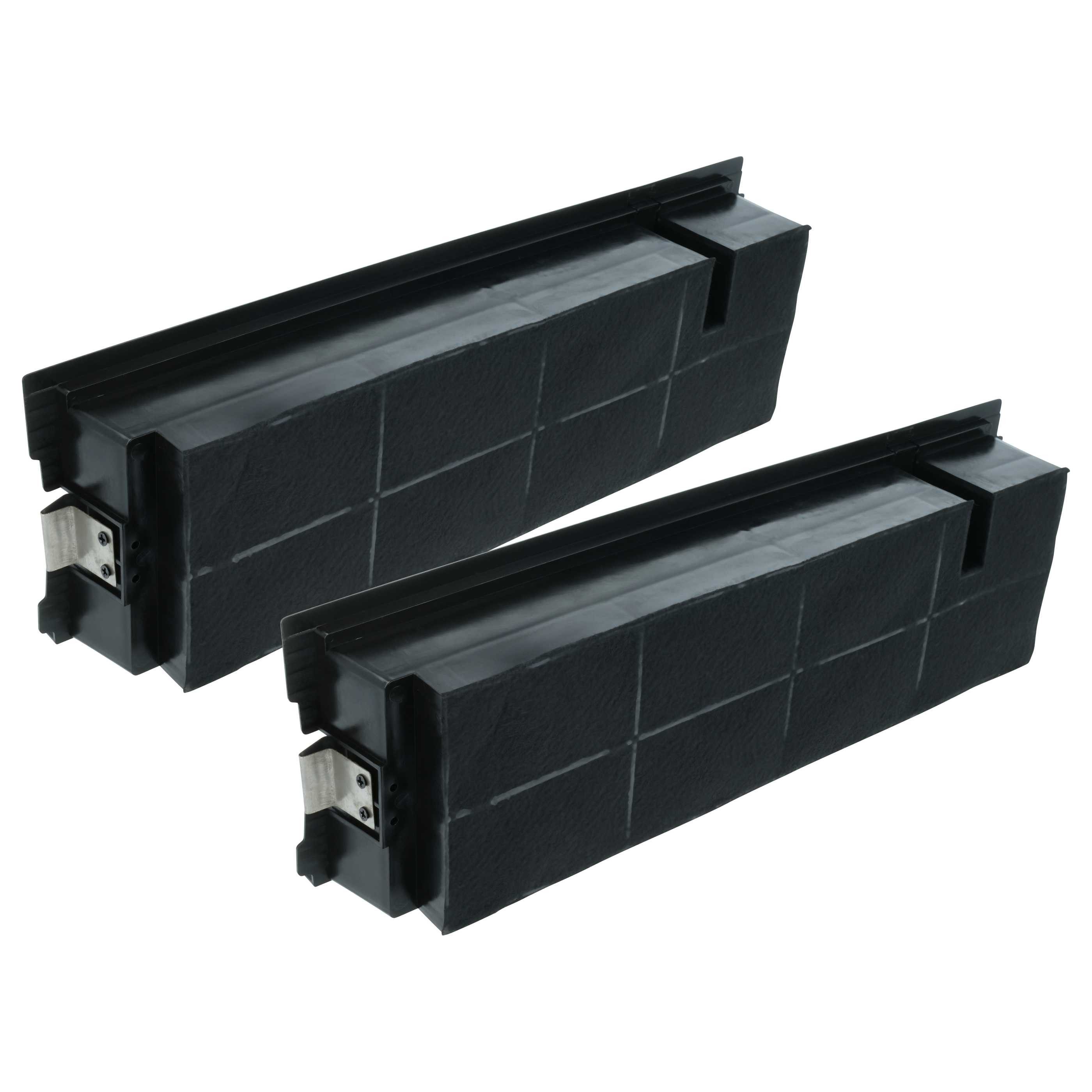 vhbw Aktivkohlefilter passend für Juno JDF906E6, JDF606E6 Dunstabzugshaube, Zubehör für Juno JDF906E6 JDF606E6