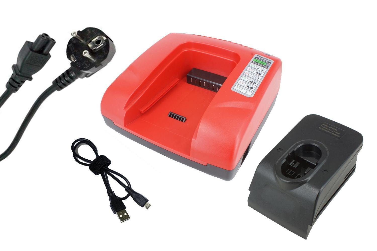 PowerSmart CBS005RE Batterie-Ladegerät (für Würth 07023121, 07023125, 07023126, 07023127, 07023201,07023202, 07023721, 07023961, 07023962, 07023963, 07023964, 07023965, 07023966, 07023967, 0702396150, ABH 20-SLE, ABM 96-P3, ABS 12-M2, ABS 12-M2 Power, ABS 72-M2, ABS 96-M2, ASB 96-P2, ASS 96-M, ATS 12-P)