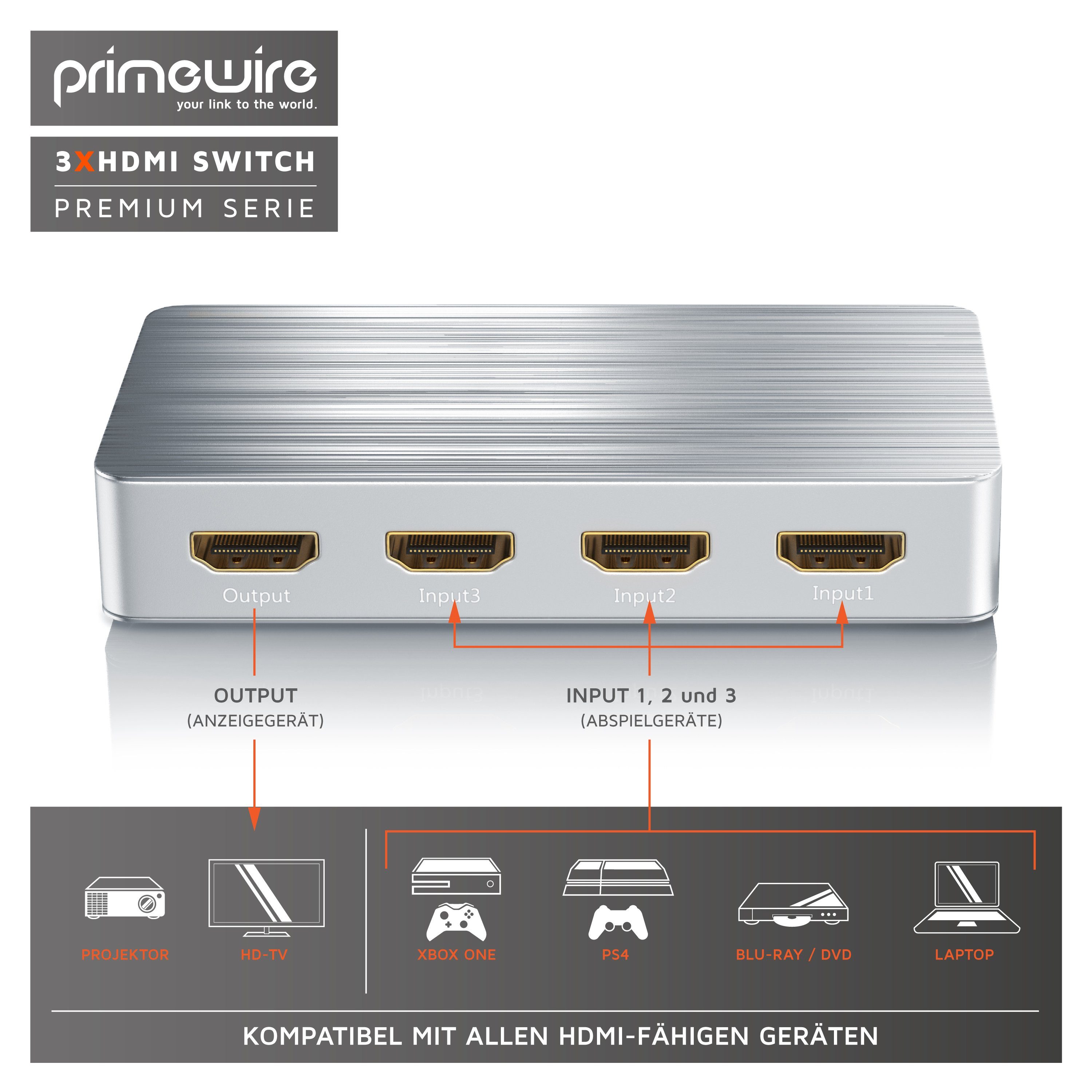 Primewire Audio / Video Matrix-Switch 3-Port 4k UHD HDMI Switch, Verteiler mit Fernbedienung & Netzteil, 3 Zuspieler an einem TV-Anschluss, für Konsole und Play – Bild 4 von 5