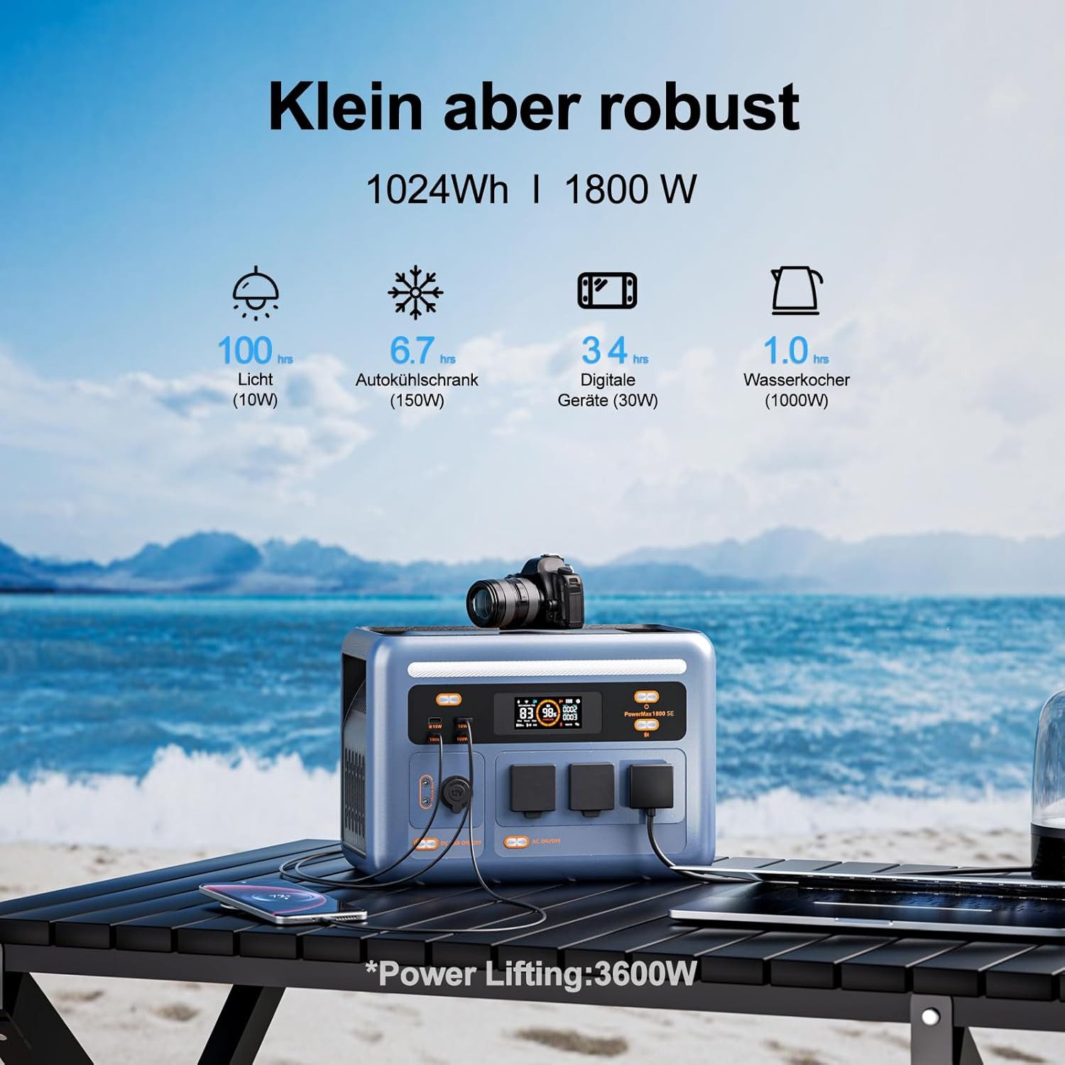 OSCAL Stromerzeuger 1800SE Tragbare Powerstation,1024Wh LiFePO4-Akku,1800W Solargenerator, 1,8 in kW, (1-tlg), Notstromversorgung für Camping, Wohnmobil und zu Hause