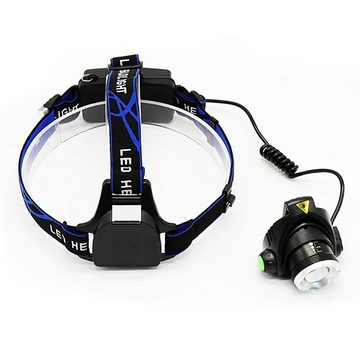 Retoo Stirnlampe LED Stirnlampe Super Hell Wiederaufladbar Kopflampe Headlampe (Set, Taschenlampe mit Riemen USB-Ladekabel Originalverpackung), Hervorragende Haltbarkeit, Vielseitigkeit, Hohe Helligkeit
