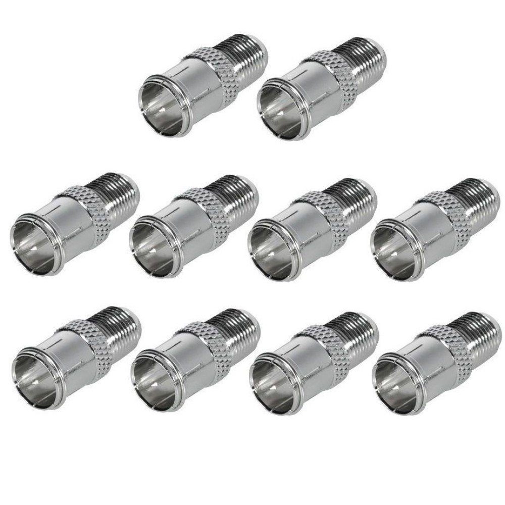 Kabelzubehör HD Schnellstecker Prüfstecker F Quick auf F Buchse Kabel Sat Adapter F-Stecker Kupplung auf F-Quick Schnellstecker Sat F-Quickstecker für Koaxialkabel Antennenkabel 4k UHD
