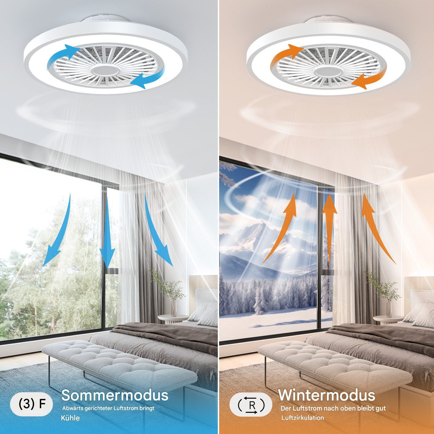 LEENON Deckenventilator Deckenleuchte,Leise Deckenventilator 6 Geschwindigk günstig online kaufen