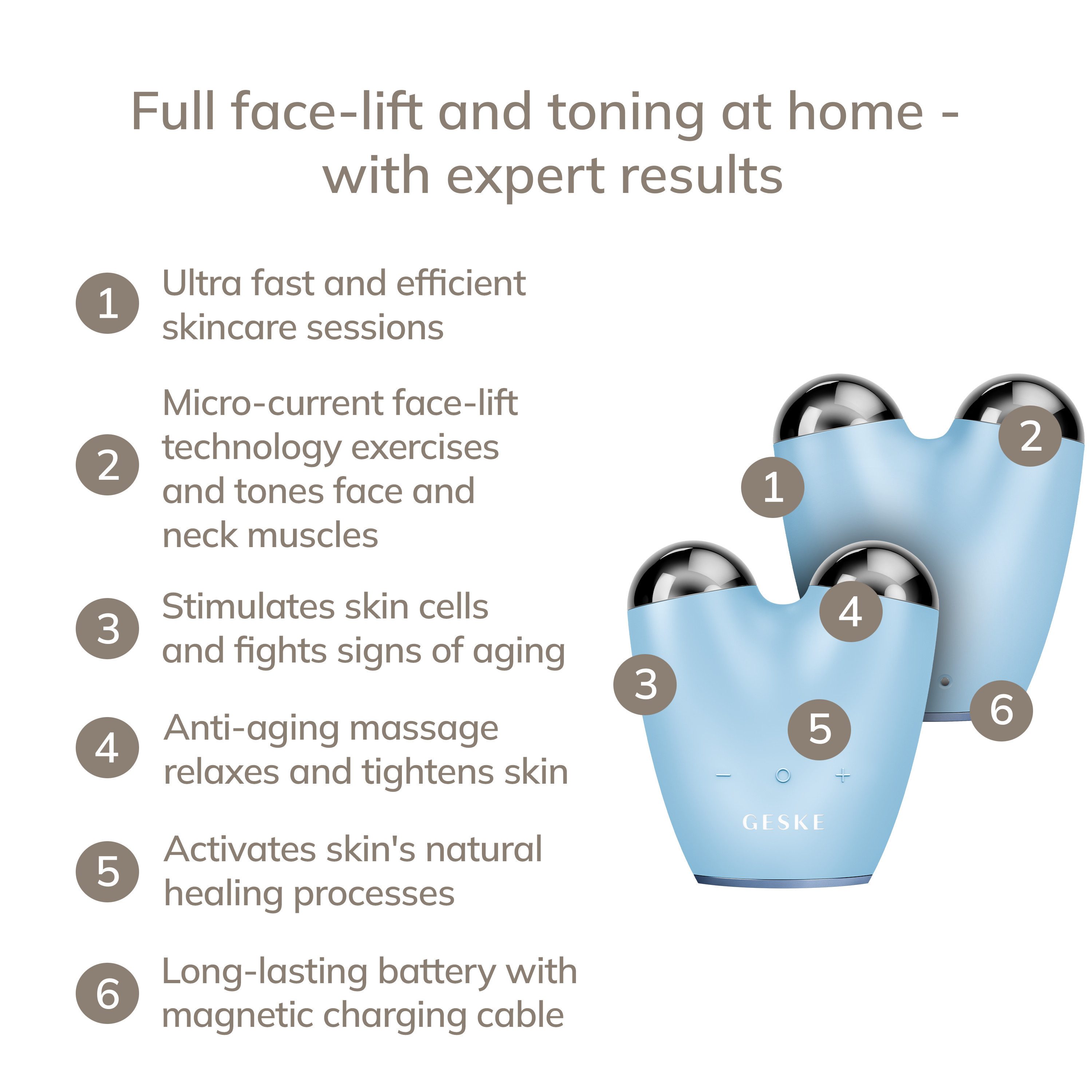 GESKE German Beauty Tech Enhancer SmartAppGuided™ MicroCurrent Face-Lifter 6 in 1, Packung (Gerät & USB-Ladekabel), 2-tlg., Gerät inkl. kostenloser APP (SmartAppGuided Device), Mit der GESKE App erhältst Du deine personalisierte Hautpflegeroutine.