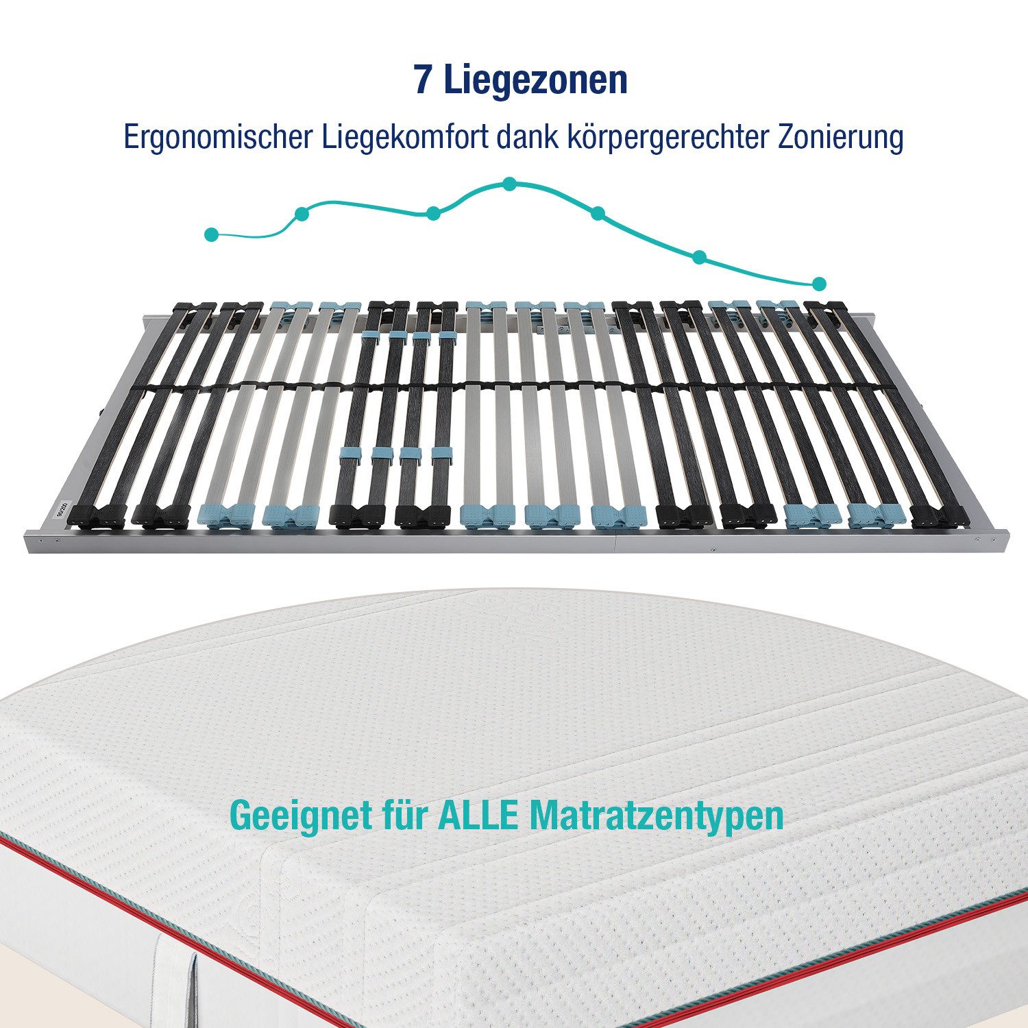 Lattenrost Royal Duo NV, Beco, zerlegt, nicht verstellbar, Made in Germany, schutzummantelt