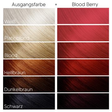 Headshot Hair Dye Haartönung Blood Berry