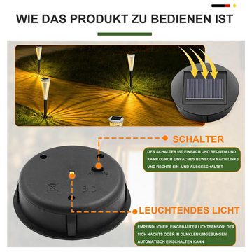 MAGICSHE LED Laterne Solarleuchten Ersatz Top 7 cm / 8 cm, LED fest integriert, Solarenergie des Batteriekastens mit hoher Helligkeit