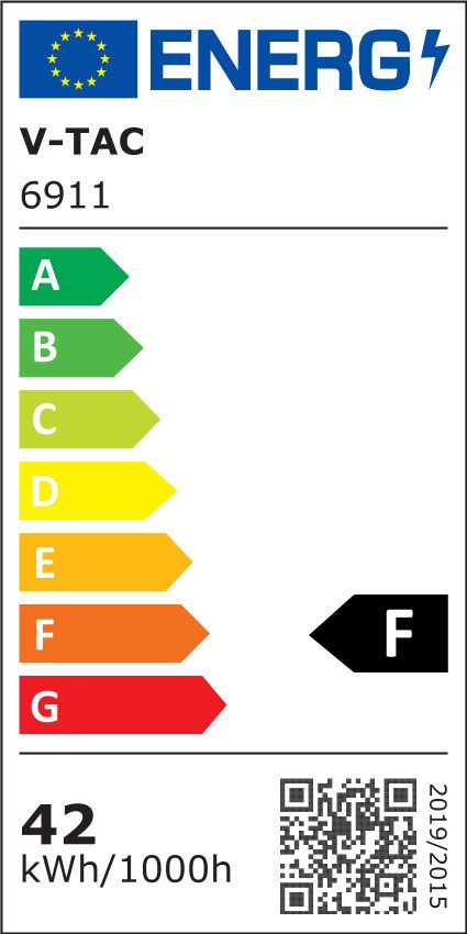 Energieeffizienzklasse: 