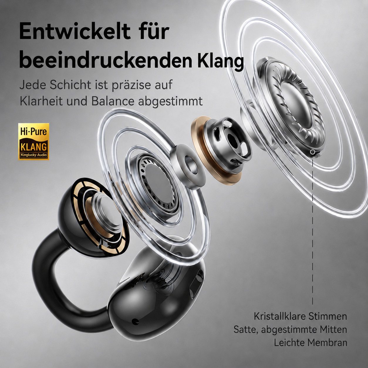 Futicare Bluetooth 6.0 Clip-On-Kopfhörer mit abnehmbarem Deko-Element, Open-Ear-Kopfhörer (kabellose Earbuds mit 60 Std.IPX5, KI-Mikrofon, Geschenkidee für sie) – Bild 4 von 5