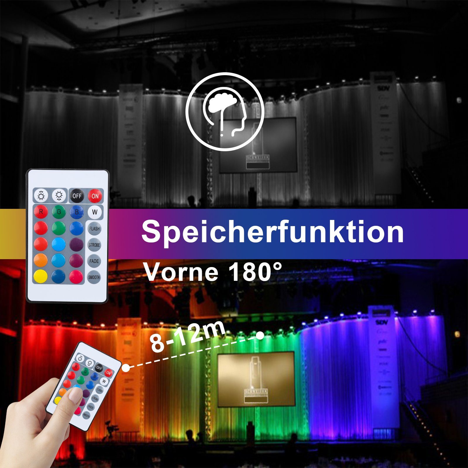 Fluter RGB 50W Flutlichtstrahler Spot Gartenlicht Scheinwerfer IP67 Clanmacy LED LED Strahler