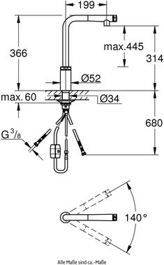 Grohe Spültischarmatur Minta mit hohem Auslauf