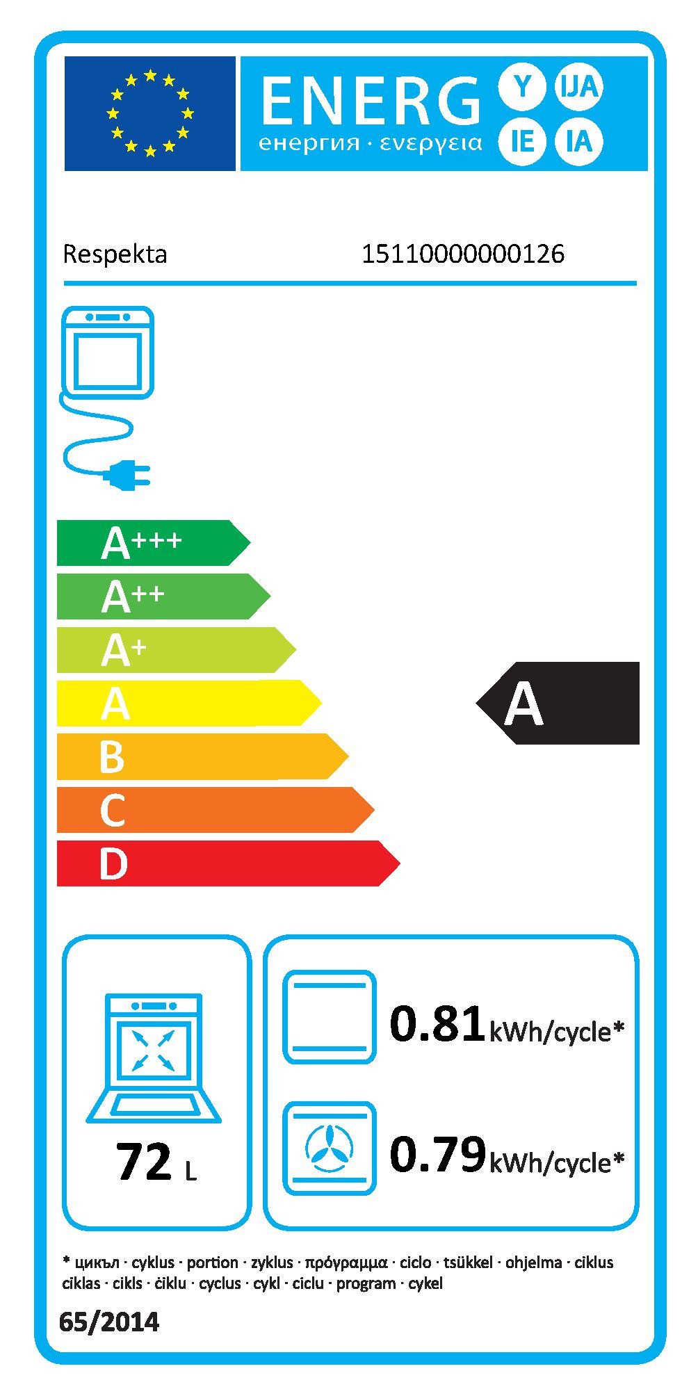 Energieeffizienzklasse: 