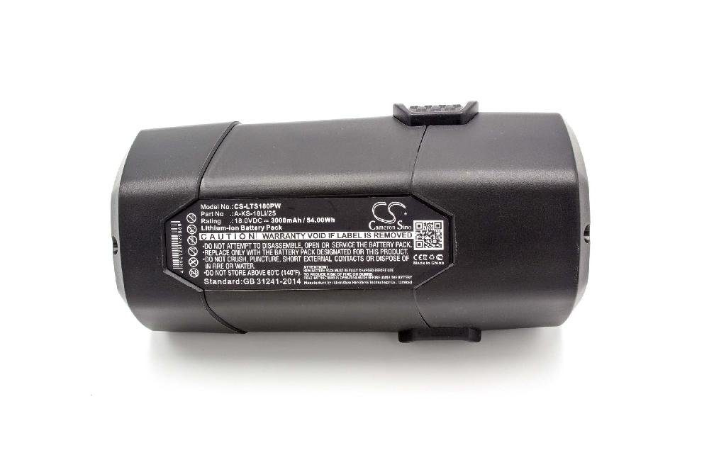 passend für Lux-Tools A-KS-18Li/25 Elektrowerkzeug (3 Ah, 18 V, Akku