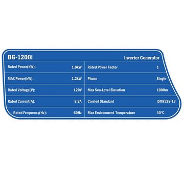 BELMONT Stromgenerator BG1200i, 1kW, Inverter, Silent, white, 1,50 in kW, 58dB leiser 4-Takt-Motor (max 1,2 kW)