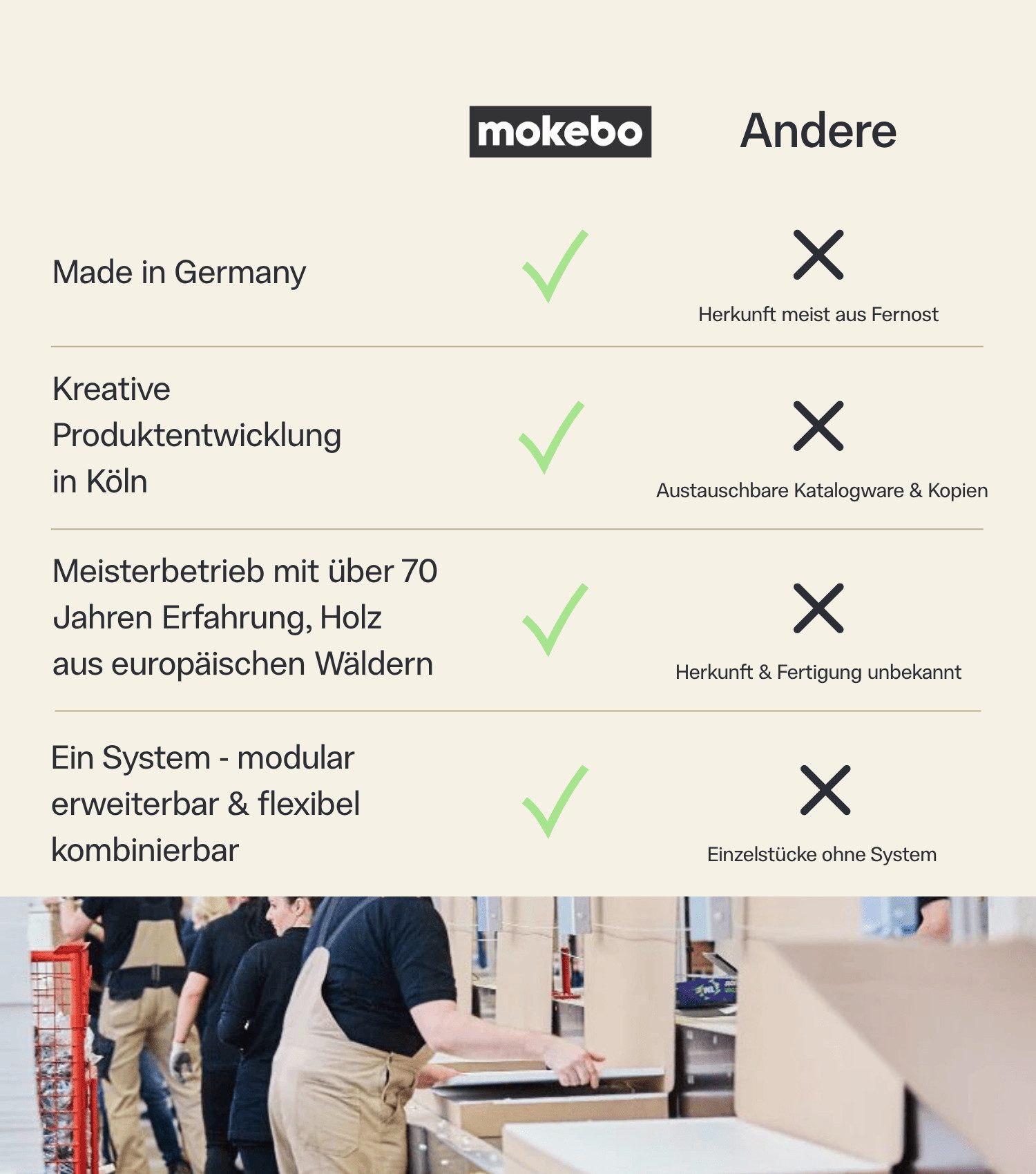 mokebo Mehrzweckschrank Der Kompakte schmaler Schrank Besenschrank (42cm breit) Made in Germany, Vorratsschrank, Flurschrank Beige Kaschmir – Bild 5 von 5