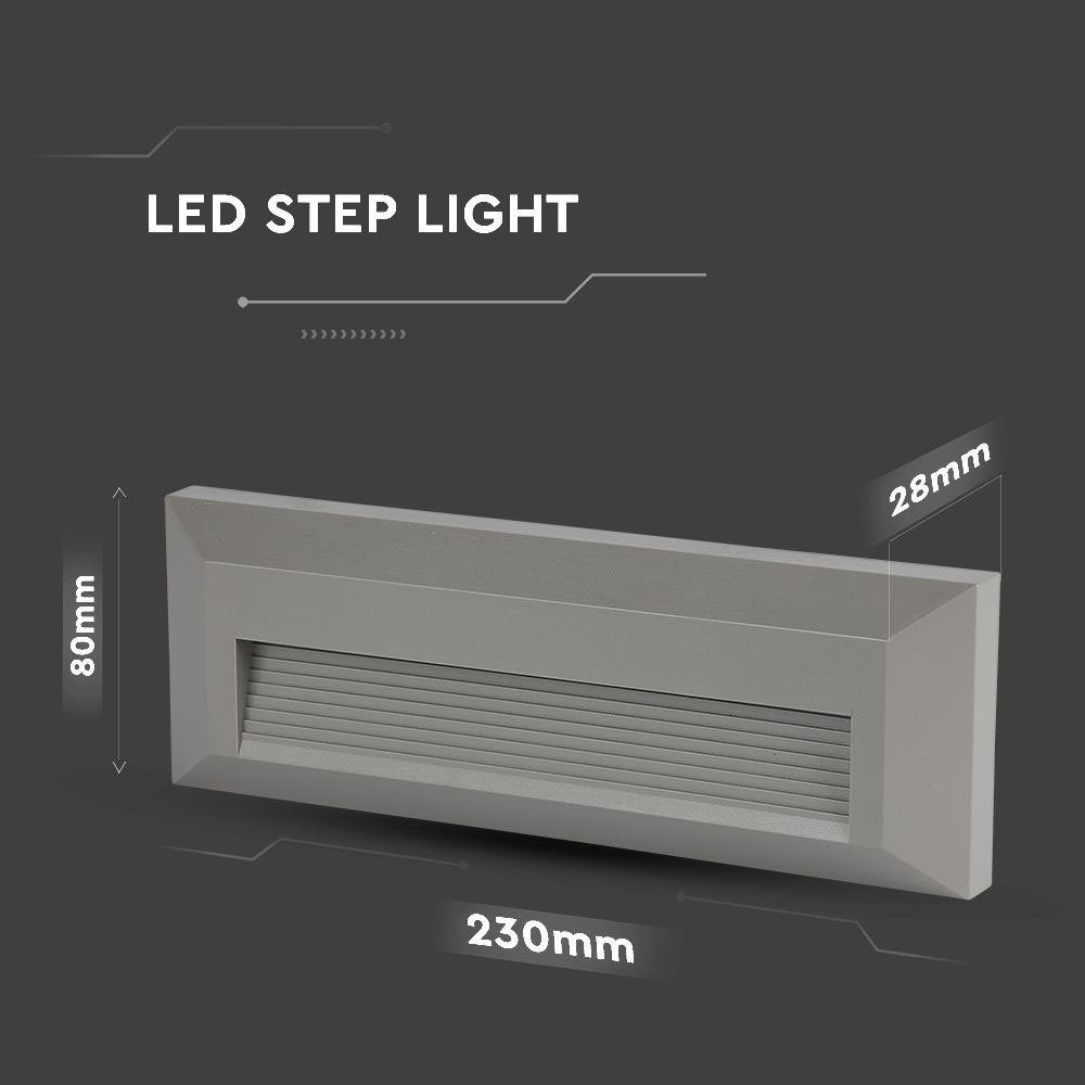 etc-shop LED Einbaustrahler, LED-Leuchtmittel fest wetterfest Außenleuchte Treppenhaus cm Neutralweiß, 23 Wandlampe L Lager grau verbaut