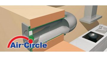 keenberk Abluft-Set AEROBOY Energiespar-Mauerkasten 125er System Edelstahlluftgitter