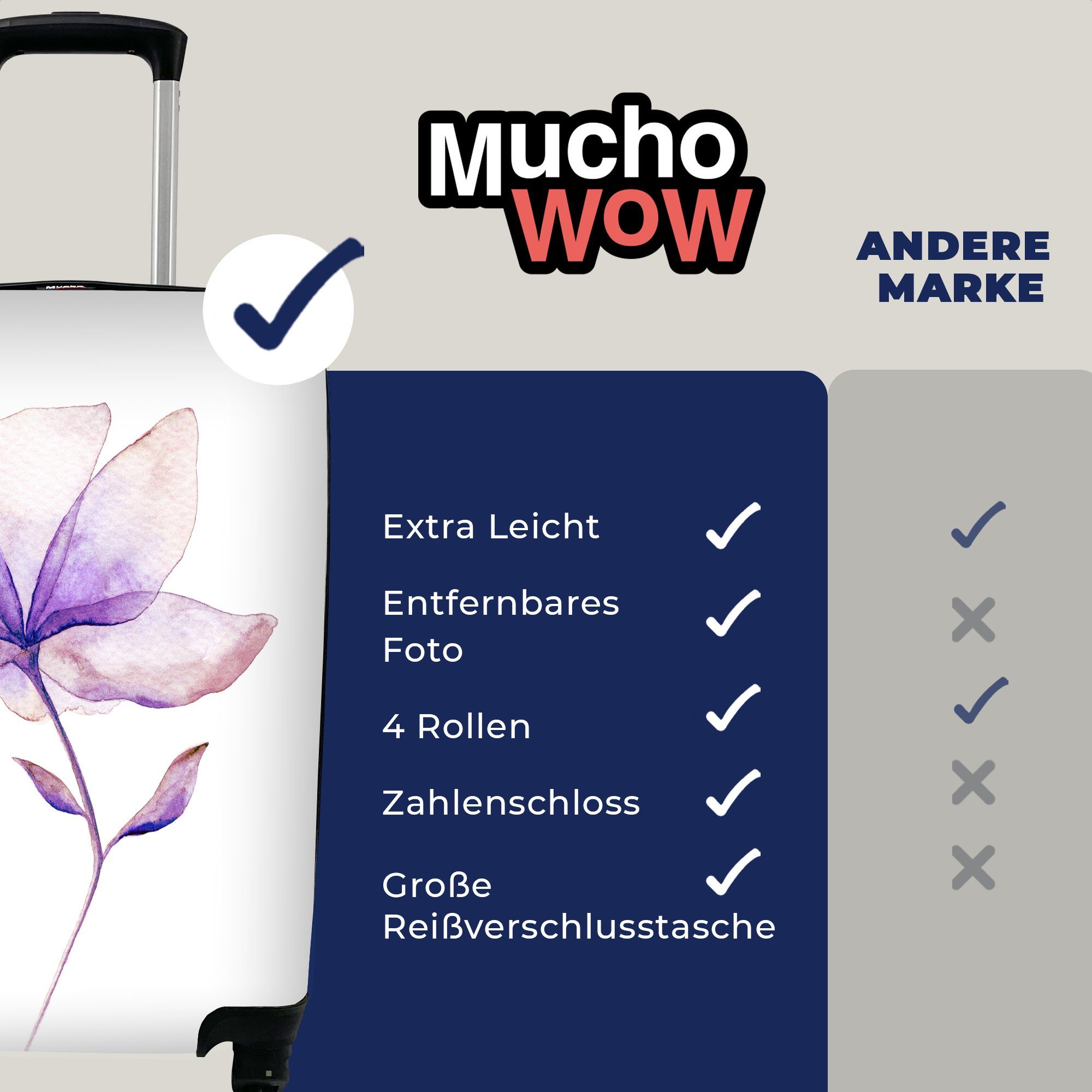 Blumen MuchoWow Ferien, Trolley, für Lila, Reisekoffer Aquarell Handgepäck mit Reisetasche Handgepäckkoffer rollen, - Rollen, 4 -