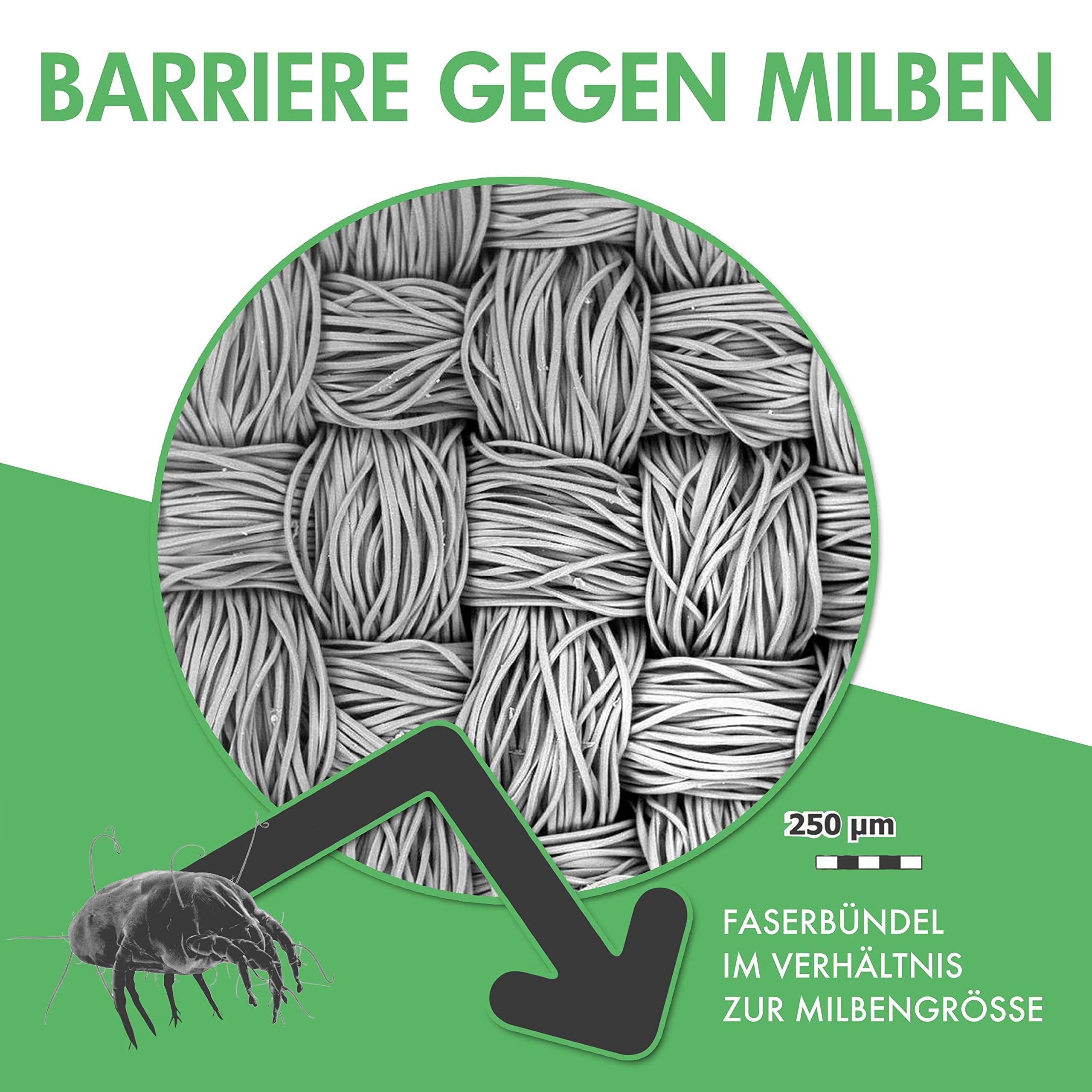 Welldora Kissenbezug für Allergiker, Milbenbezug Kissen, fachärztlich getestet, (1 Stück), Encasing gegen Milben & Bettwanzen ǀ Allergiker Bettwäsche
