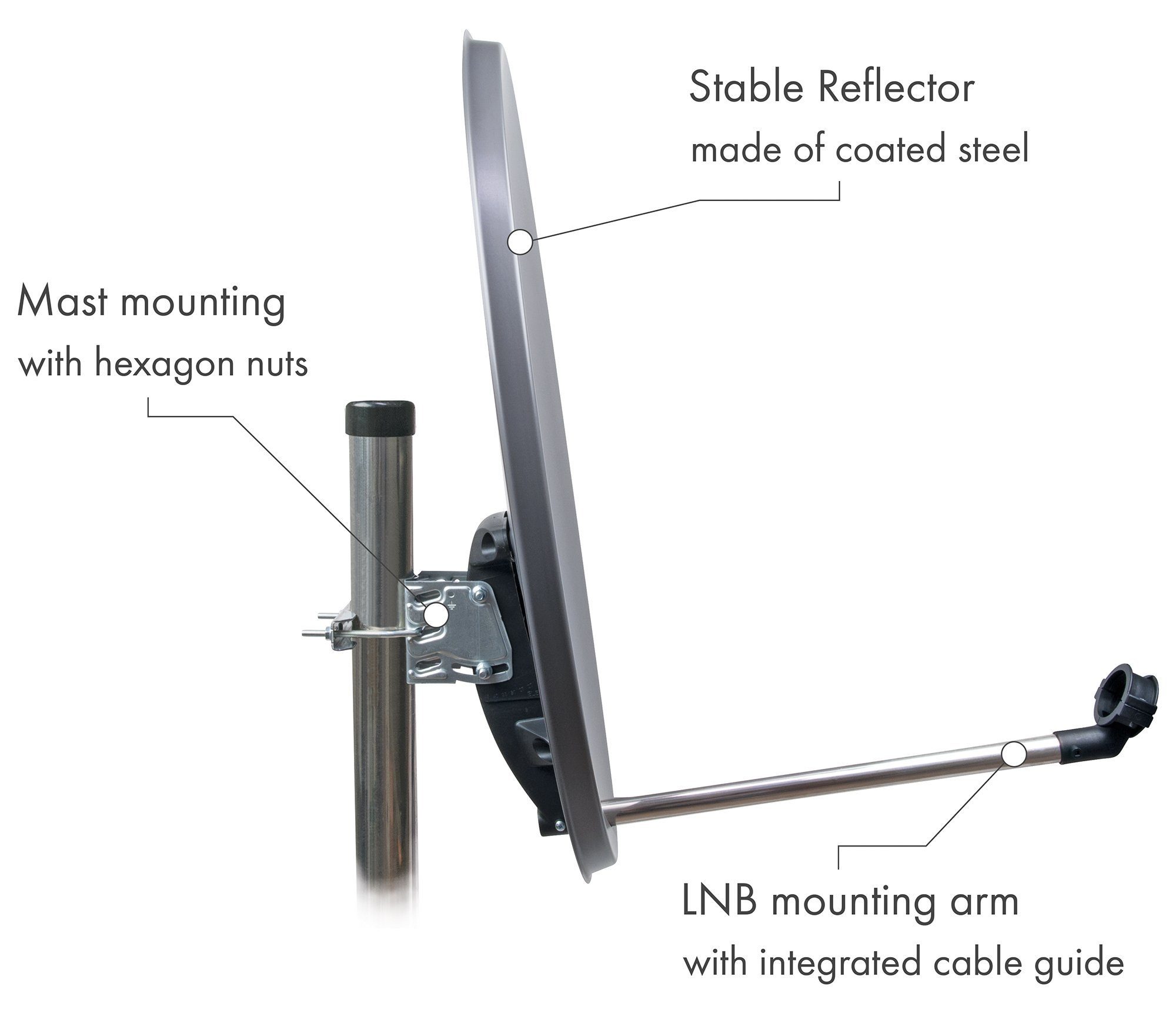 Schwaiger 714487 SAT-Antenne (55 cm, Stahl, Twin LNB, anthrazit)