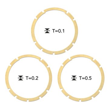 Samyang CF Mount Kit PL 16 mm Objektivzubehör