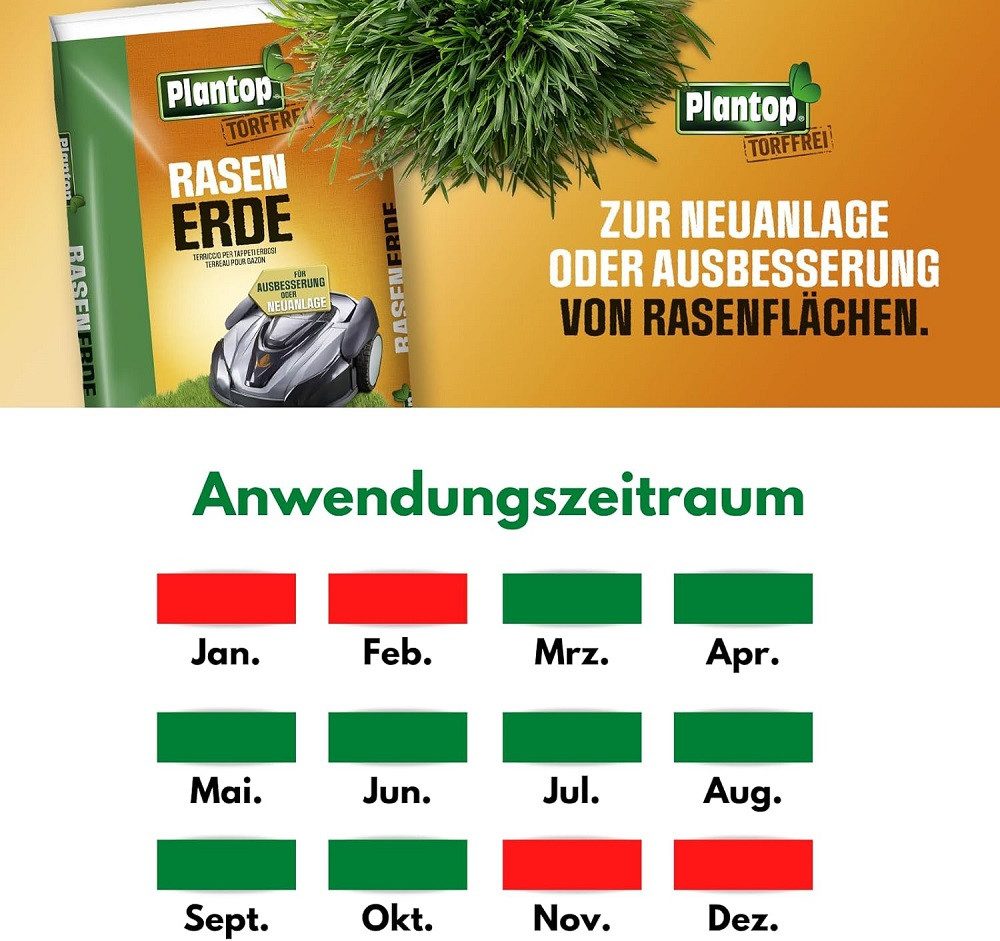 Plantop Blumenerde Plantop Rasenerde torffrei 40 L – Bild 3 von 3