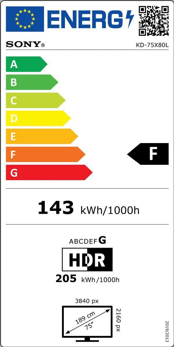 Energieeffizienzklasse: 