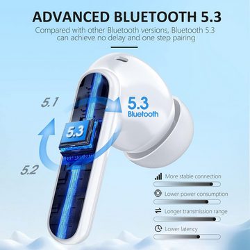 WHYKJTEK Kabellos Bluetooth 5.3 mit Indicateur LED, 40 Std ENC Lärmreduzierung In-Ear-Kopfhörer (Sicherer Halt für aktive Bewegungen beim Sport oder unterwegs, dual Mikrofon HiFi Stereo Kopfhörer IP7 Wasserdicht für SportundArbeit)