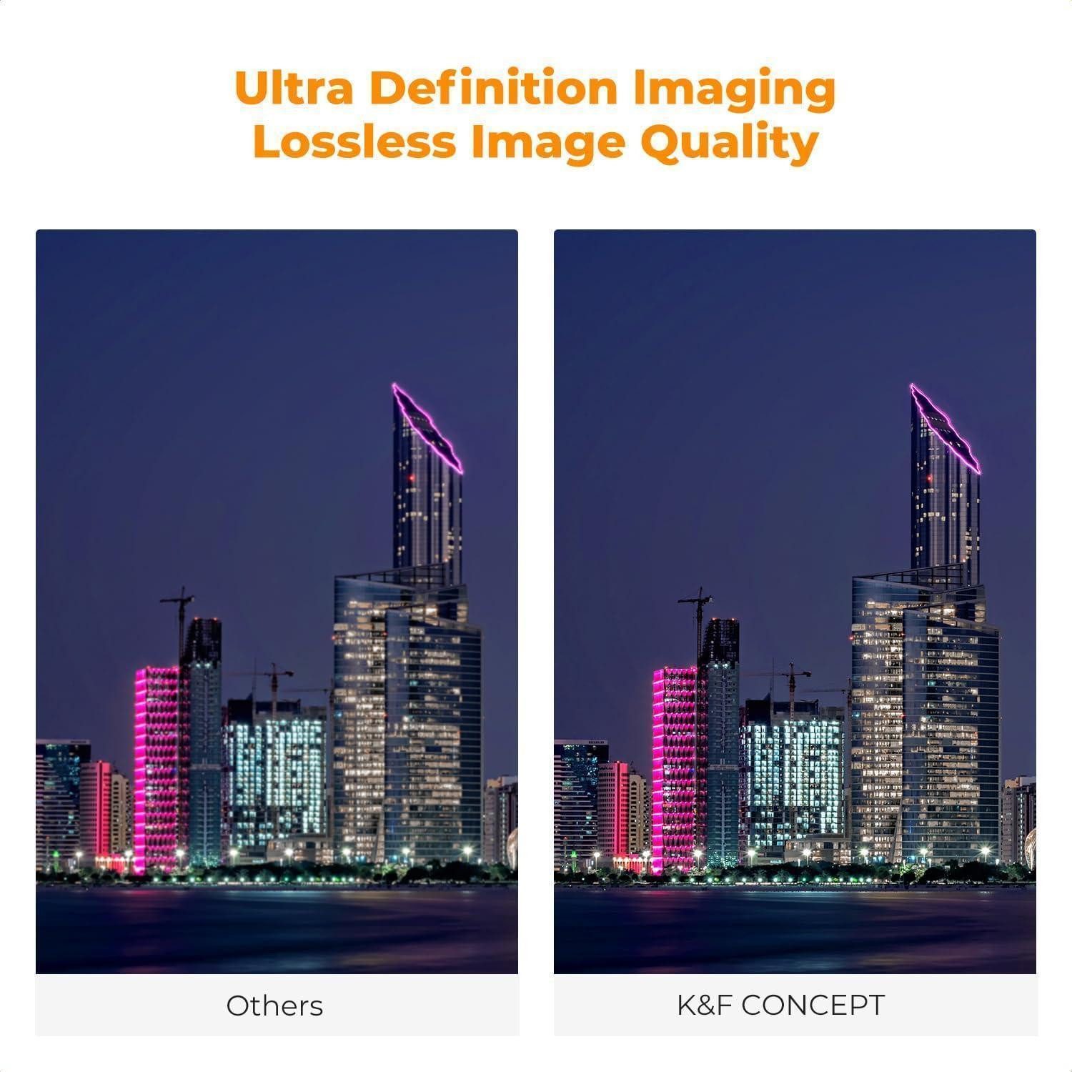 LuxusKollektion Filter Astrofotografie Nachtaufnahmen Light Pollution 55mm Farbfilter