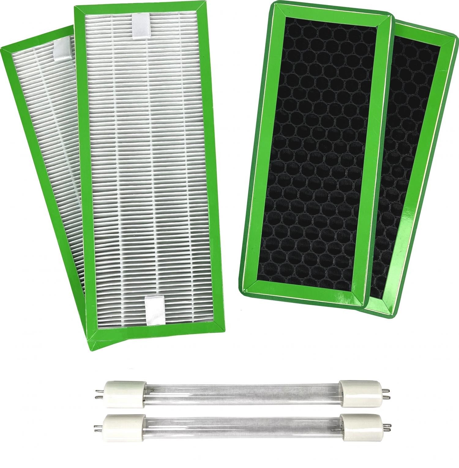 WDH Ersatzfilter Kombi-Paket für WDH-660b/WDH-988b, Zubehör für Luftreiniger WDH-660b & WDH-988b, Befreien Sie sich von Allergenen, Gerüchen und Schadstoffen.